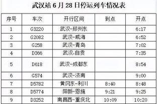 王牌黑店？本菲卡近10年转会窗净赚了7.6亿欧，几乎是第2名贾府的2倍